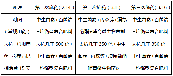 1513333302700912y24t.png blob.png